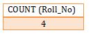 This image describes the sample table for various functions that can be used in sql.